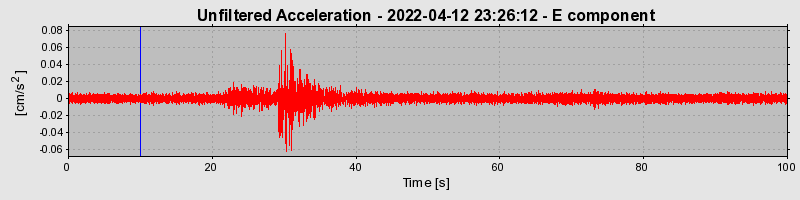 Plot-20230424-2222-38eu0s