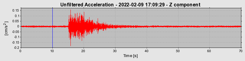 Plot-20230424-2222-7rhqp0