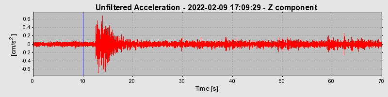 Plot-20230424-2222-1qkobnd