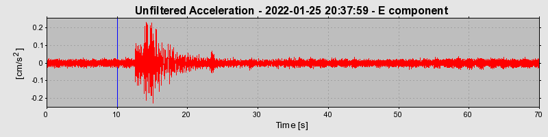 Plot-20230424-2222-1tnvzce