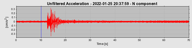 Plot-20230424-2222-1euigsy