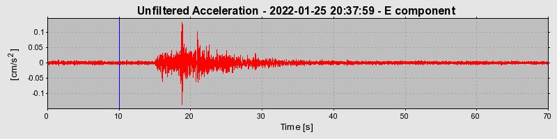 Plot-20230424-2222-17qp369