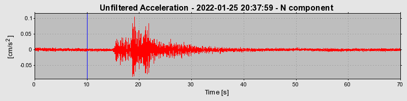 Plot-20230424-2222-5qi277