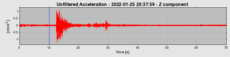 Plot-20230424-2222-1twhuro