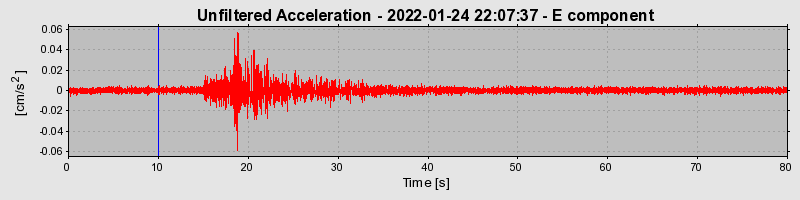 Plot-20230424-2222-1lzols4