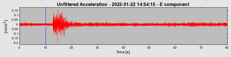 Plot-20230424-2222-1qhxy46