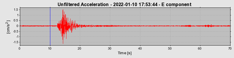 Plot-20230424-2222-17qsc12