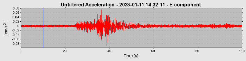 Plot-20240702-2311-m9j0rf