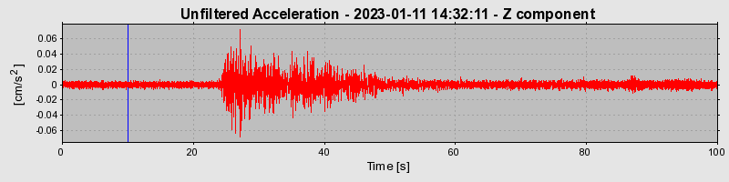 Plot-20240702-2311-1umgl3r