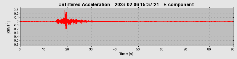 Plot-20240702-2311-1yjju88