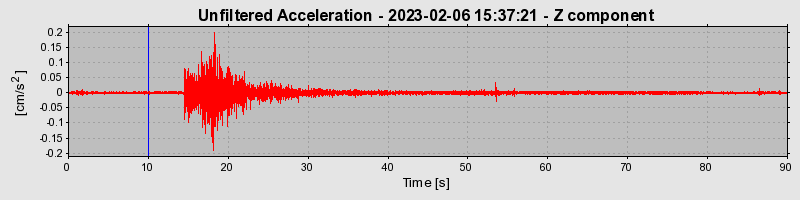 Plot-20240702-2311-21jqen