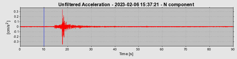 Plot-20240702-2311-ahlw8f