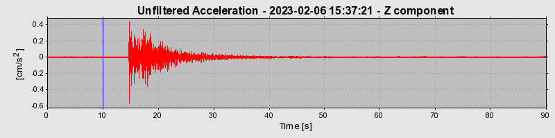 Plot-20240702-2311-1c64ssg