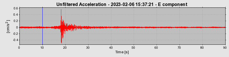 Plot-20240702-2311-11rssr3