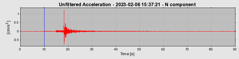 Plot-20240702-2311-rih07v