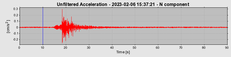 Plot-20240702-2311-1h9u1si