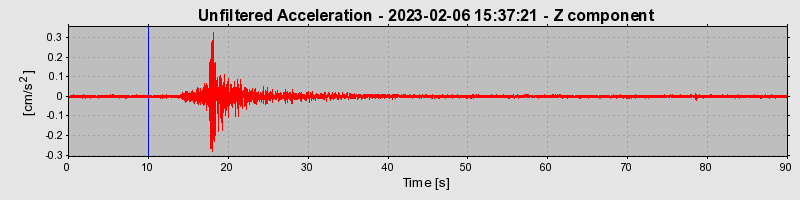 Plot-20240702-2311-1plvu0t