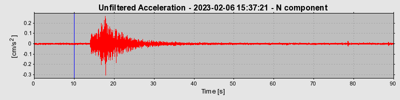 Plot-20240702-2311-1xwc61l