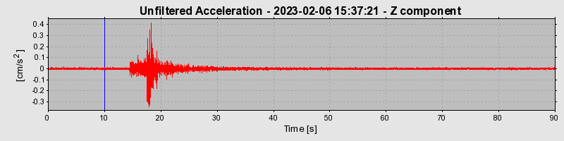 Plot-20240702-2311-ubxkqh