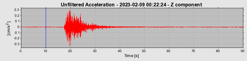 Plot-20240702-2311-1xy2kyb