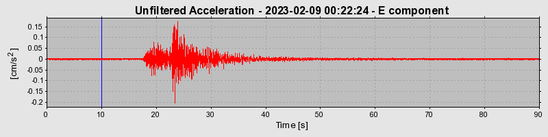 Plot-20240702-2311-1088ekb