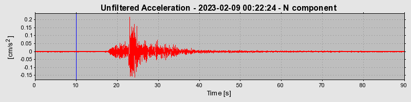 Plot-20240702-2311-r1jdu