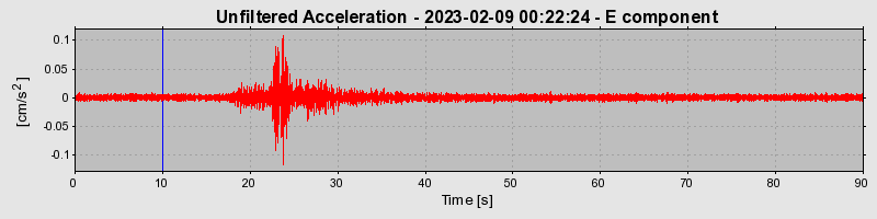 Plot-20240702-2311-wcgfhg