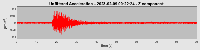 Plot-20240702-2311-1vcf9y9