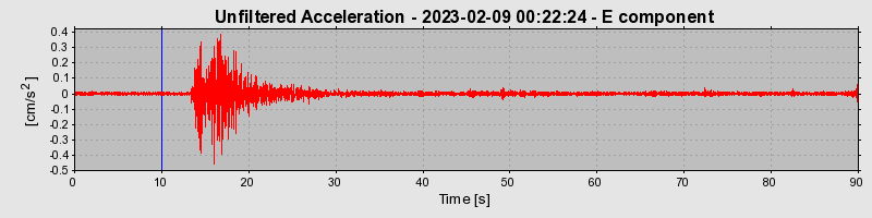 Plot-20240702-2311-1la3xsw