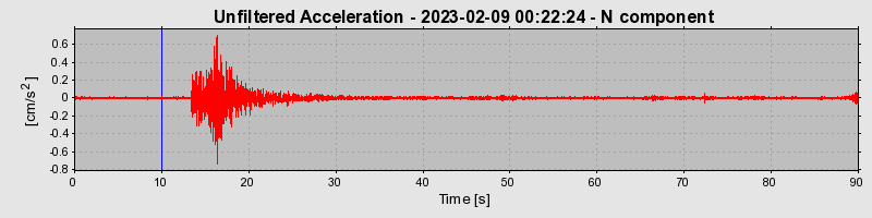 Plot-20240702-2311-tkpz30