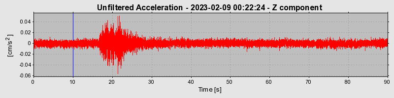 Plot-20240702-2311-1ho5ddz