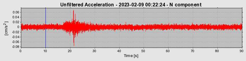 Plot-20240702-2311-10i5lp