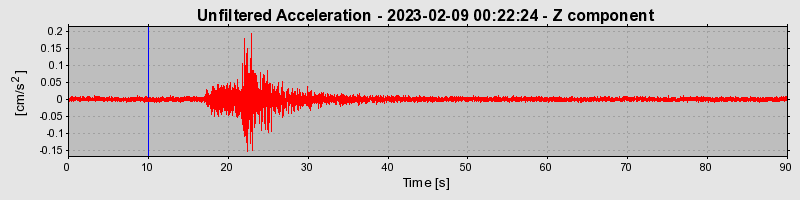 Plot-20240702-2311-15o2bs0