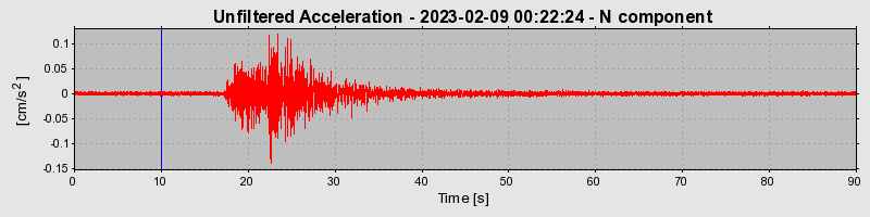 Plot-20240702-2311-v92fu2