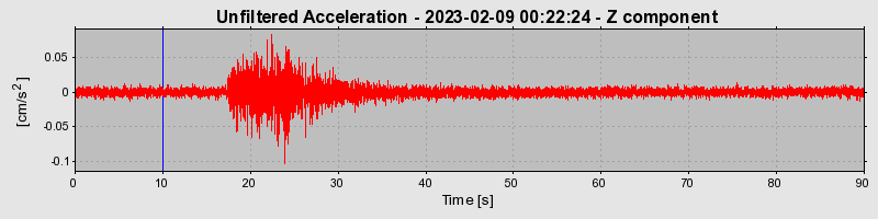 Plot-20240702-2311-12ccl9v