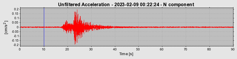 Plot-20240702-2311-ld0fa0