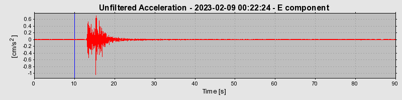 Plot-20240702-2311-xsd906