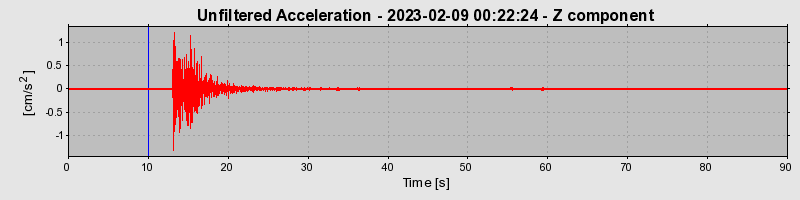 Plot-20240702-2311-udjwet