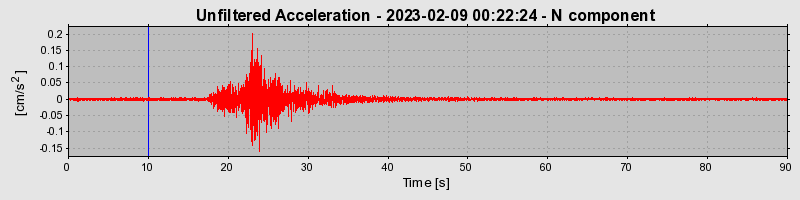 Plot-20240702-2311-17j5y86