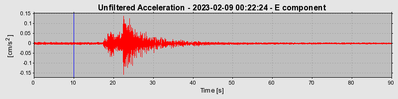 Plot-20240702-2311-1wke8qd