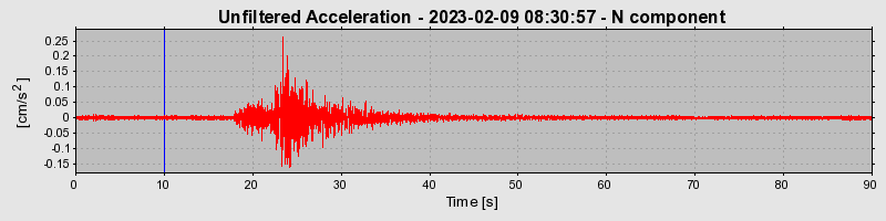 Plot-20240702-2311-14qdd97