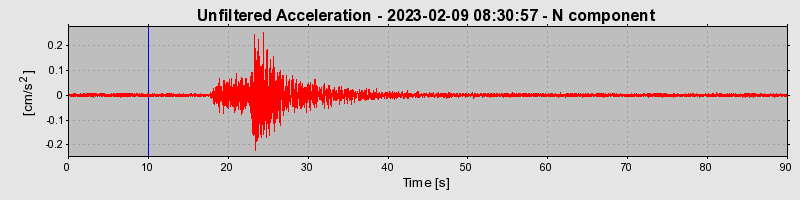 Plot-20240702-2311-iwn0vq