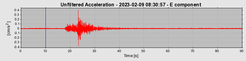 Plot-20240702-2311-1us9bdy