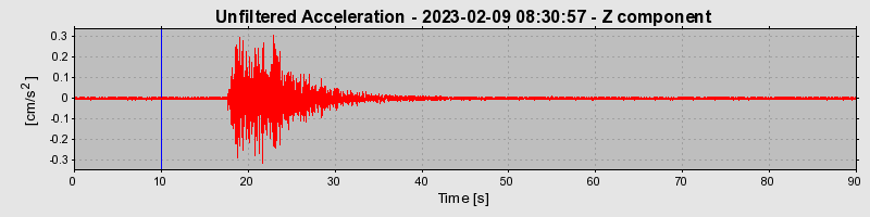 Plot-20240702-2311-4l5s2w