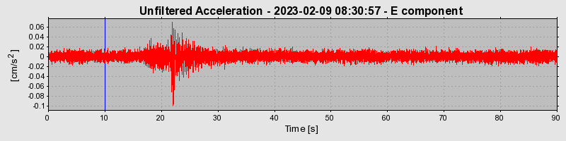 Plot-20240702-2311-1dsb3ak