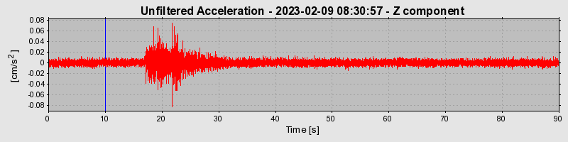 Plot-20240702-2311-1yhgpuj