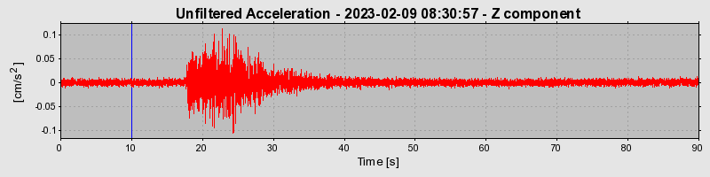 Plot-20240702-2311-89yz8d