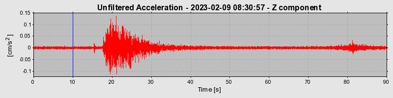 Plot-20240702-2311-1f6nizm