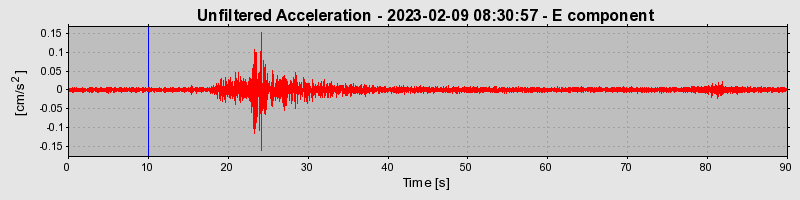 Plot-20240702-2311-hst6ir