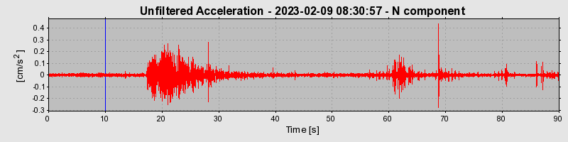 Plot-20240702-2311-1a1mc2f